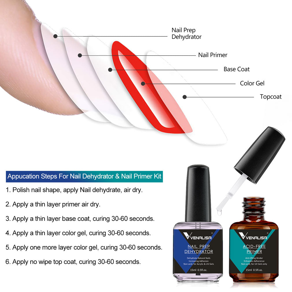 Nail Prep Dehydrator & Acid-free Primer 2 in 1 Kit