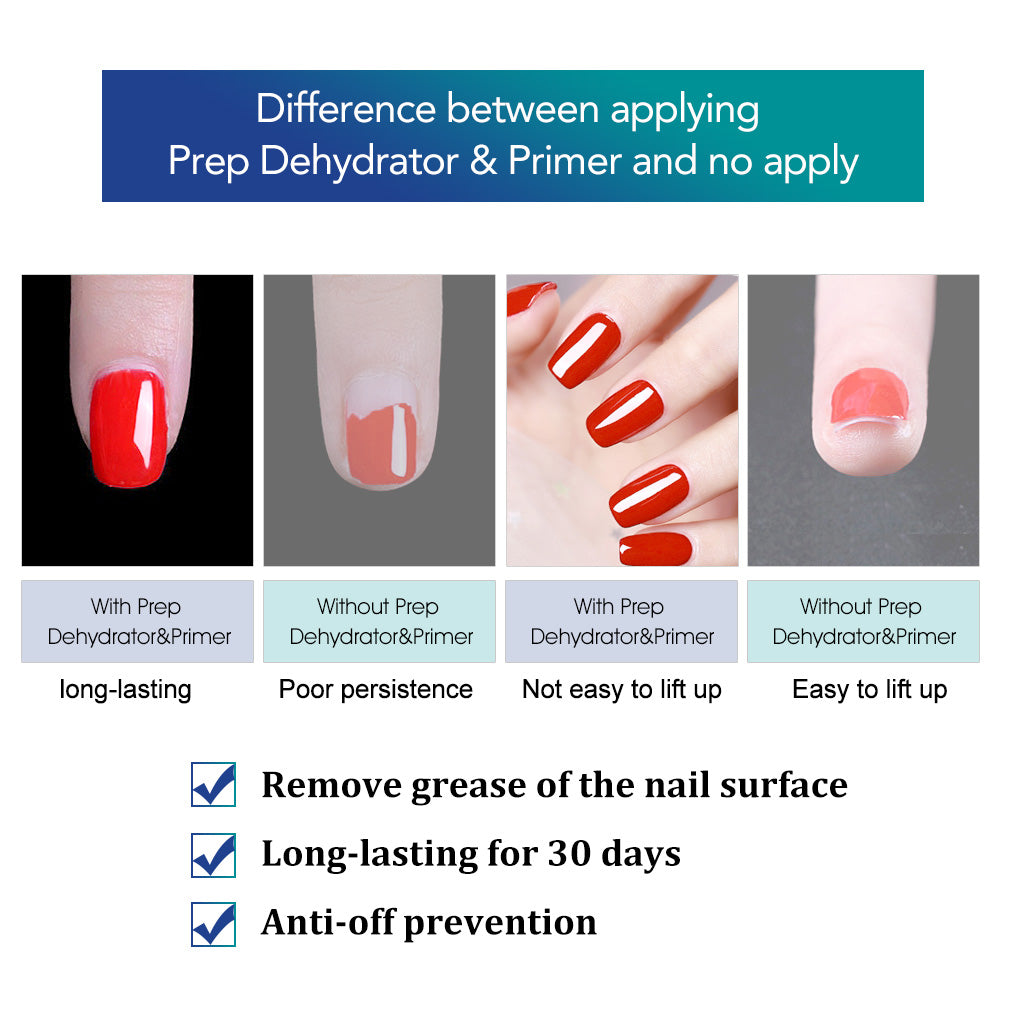 Nail Prep Dehydrator & Acid-free Primer 2 in 1 Kit