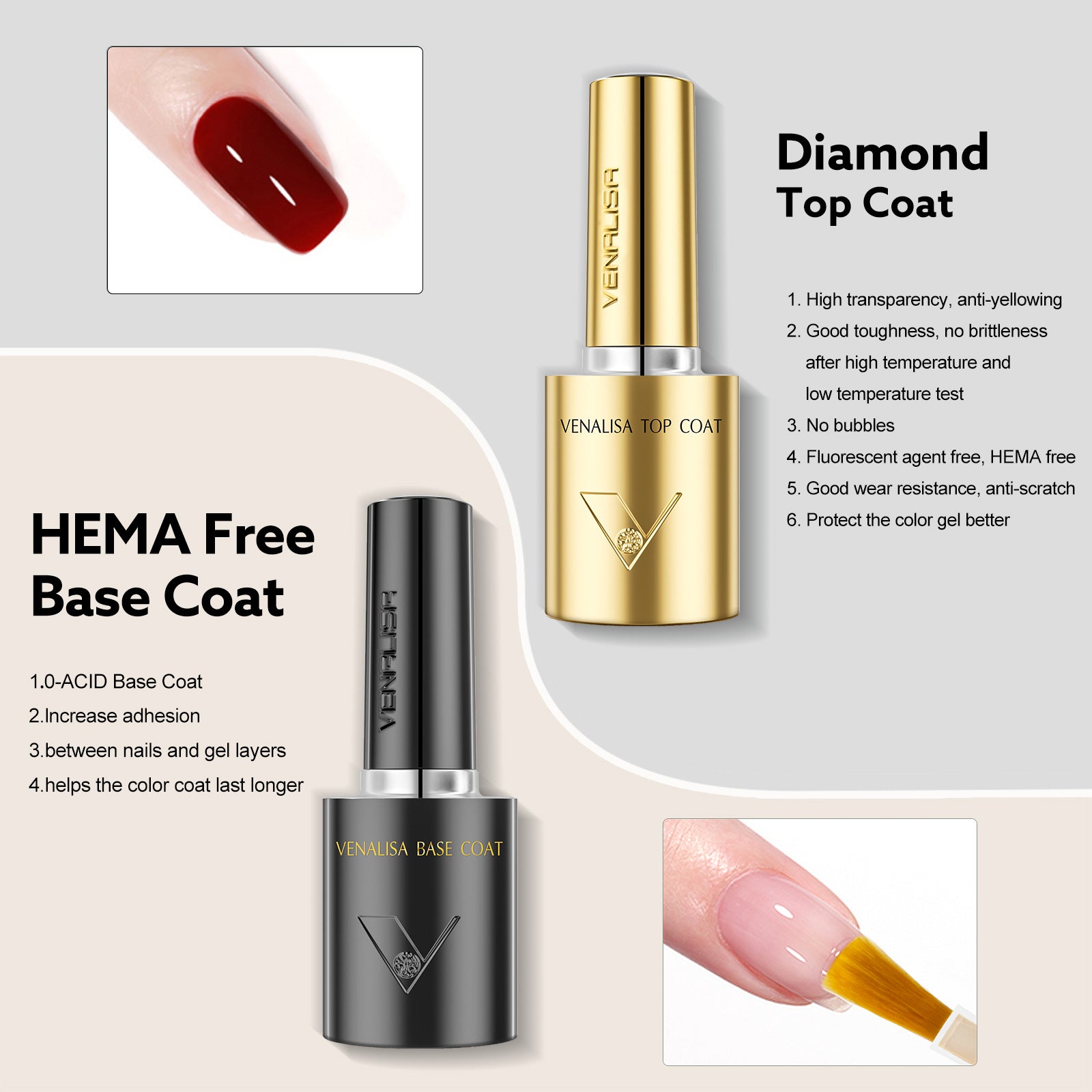 10ML Top & Base Coat Set (2Pcs) TPO Free Hema Free
