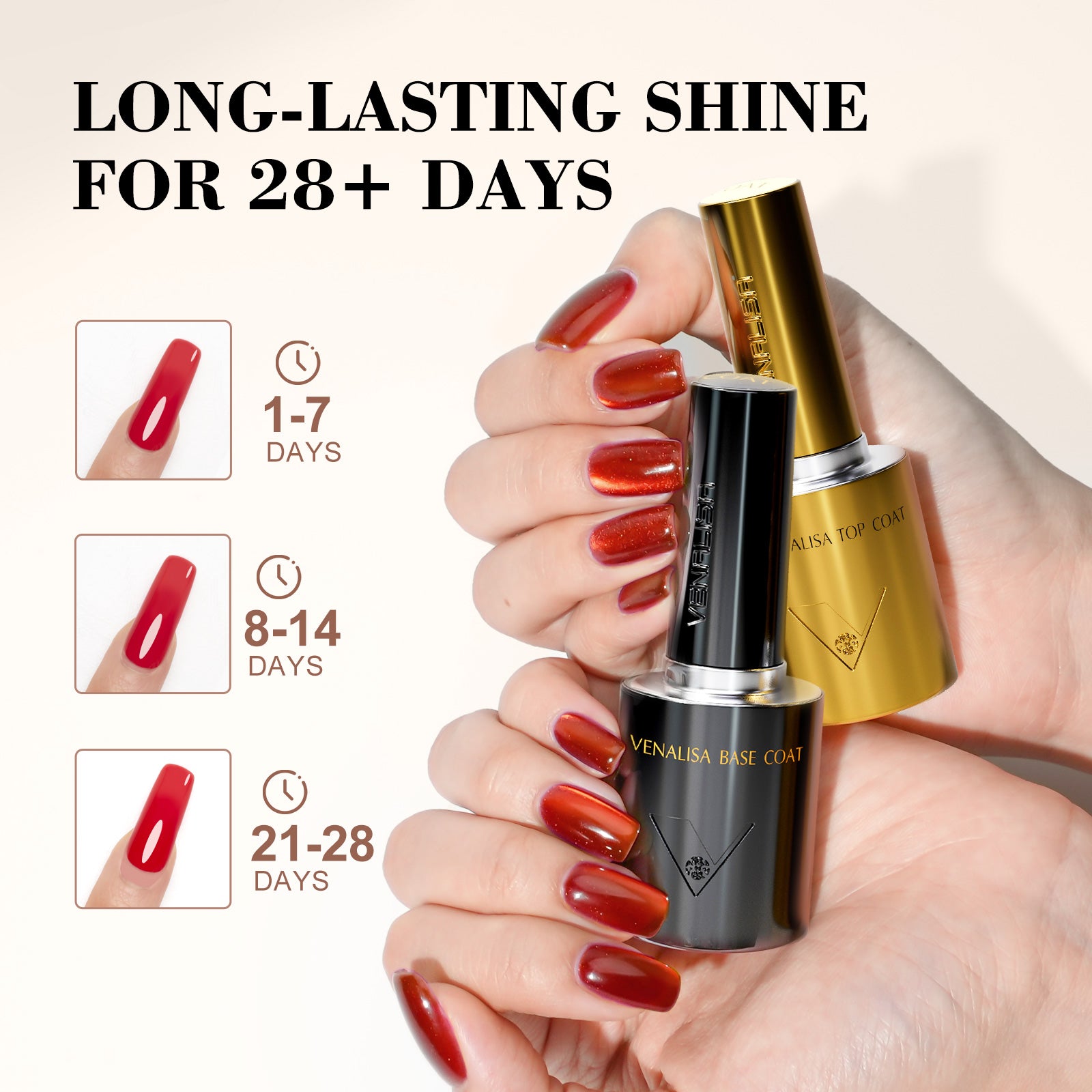 10ML Top & Base Coat Set (2Pcs) TPO Free Hema Free