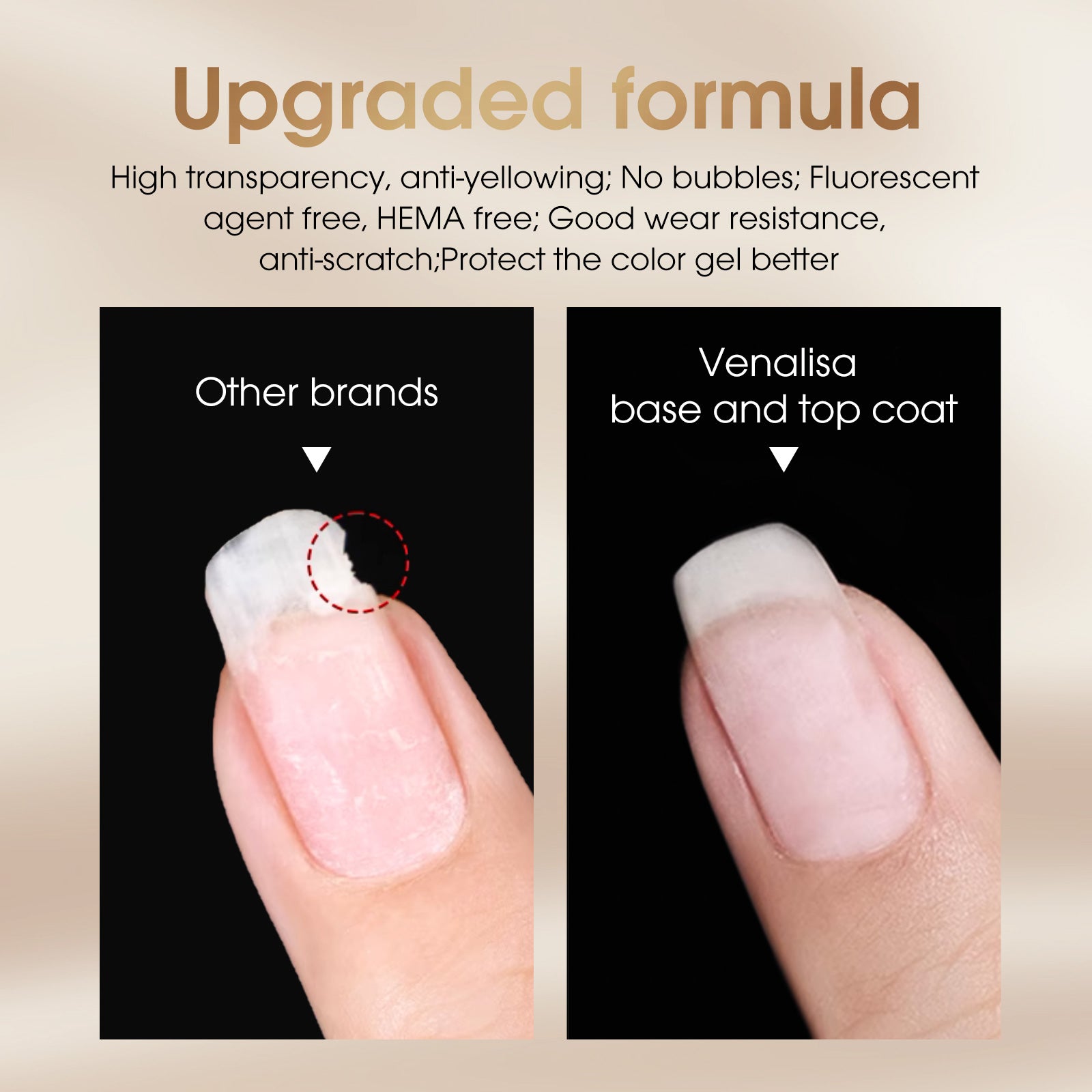 10ML Top & Base Coat Set (2Pcs) TPO Free Hema Free
