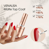 Matte Top Coat 10ML TPO Free Hema Free