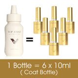 Top Coat 60ML TPO Free Hema Free