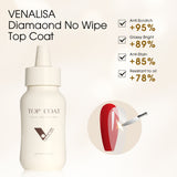 Top Coat 60ML TPO Free Hema Free