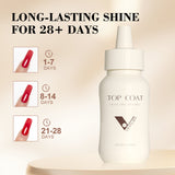 Top Coat 60ML TPO Free Hema Free