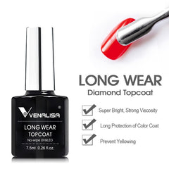 Venalisa Long Wear Top Coat